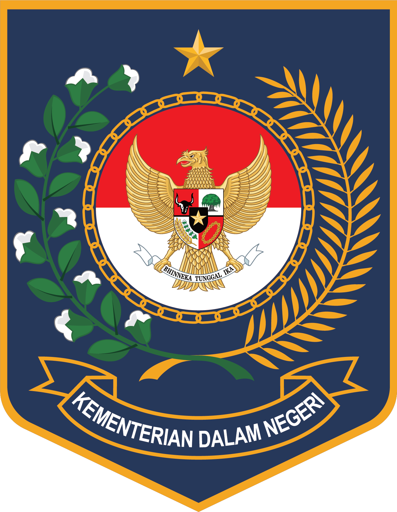 Kemendagri